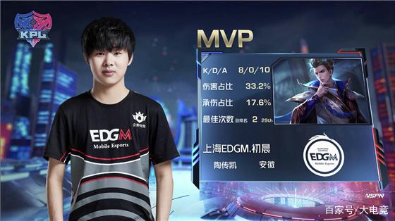 开拓者队记：杨瀚森有语言障碍但球感很棒 揭幕战有望打15-18分钟