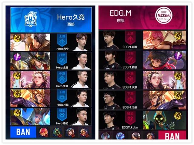 的联动节奏 的联动节奏